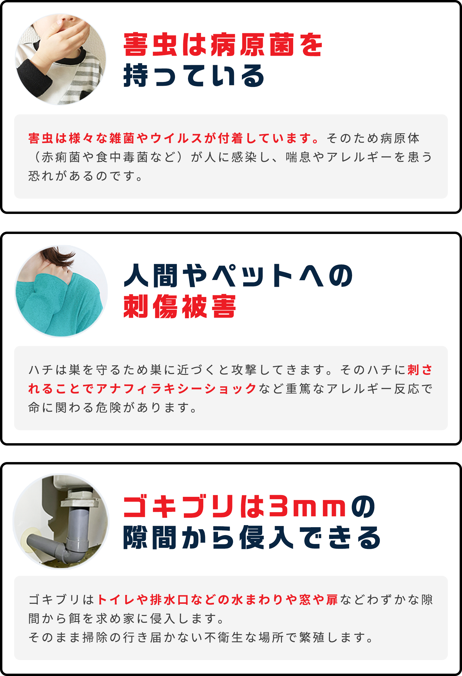 ゴキブリは3mmの隙間から侵入できる！ゴキブリはトイレや排水口などの水まわりや窓や扉などわずかな隙間から餌を求め家に侵入します。そのまま掃除の行き届かない不衛生な場所で繁殖します。｜糞や卵などで部屋や衣服が汚される！ゴキブリは室外や室内の所持品に糞や卵、嘔吐物を残します。それによって衣服、所持品が汚染されます。また、その糞や嘔吐物に誘引され、他の仲間を室内に呼び寄せるのです。｜ゴキブリは病原菌を持っている！ゴキブリの体には様々な雑菌やウイルスが付着しています。そのため家にあるものにゴキブリが触れてしまうとそこから病原体（赤痢菌や食中毒菌など）が人に感染してしまう恐れがあるのです。また、喘息を患う子供の20%がゴキブリアレルギーを持っているという調査報告もあるので見つけたら早急に対応する必要があります。