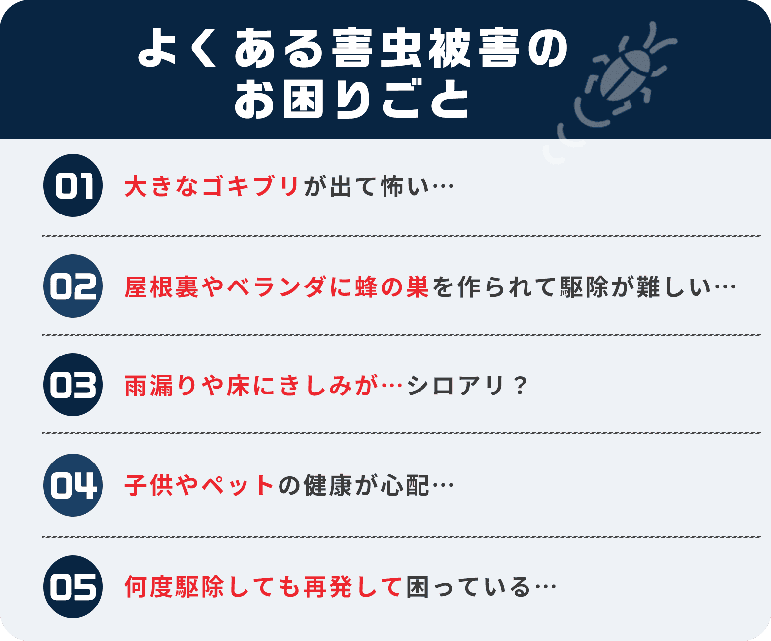 よくあるゴキブリ被害のお困りごと｜大きなゴキブリが出て駆除して欲しい。小さいゴキブリを見かけてたが繁殖している？逃げたゴキブリが見つからず怖い。ゴキブリが繁殖するか不安なので予防と対策をお願いしたい。茶色いゴキブリが何匹も部屋に出る。ゴキブリの死骸が怖いので回収してほしい